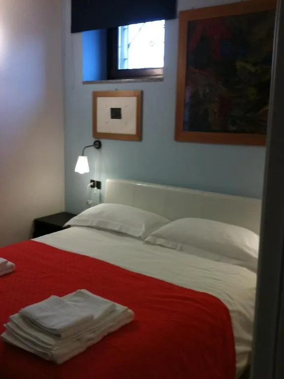 Ripa Del Naviglio B&B Milán