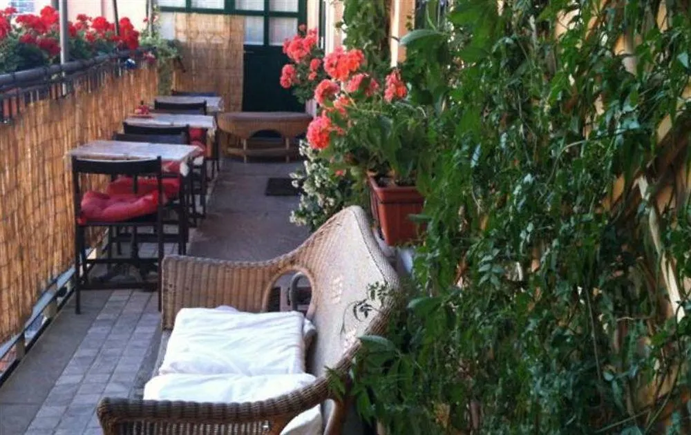 Ripa Del Naviglio B&B Milán 0*,